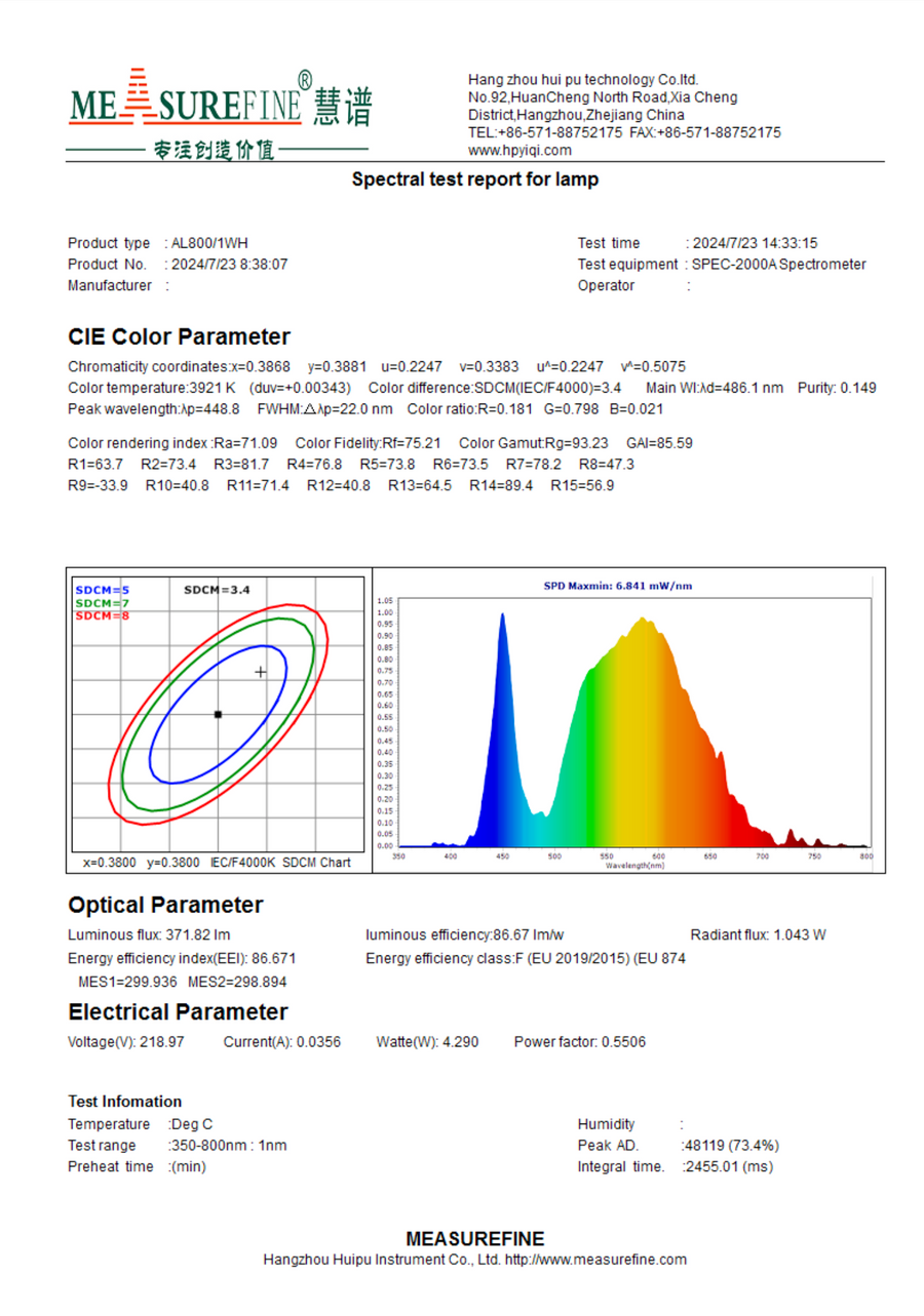 Εφαρμόστε LED LIV, 16W, κρύο/ζεστό/ουδέτερο φως, λευκό