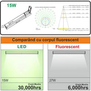 LED board μπάνιου με anfisa πόδι