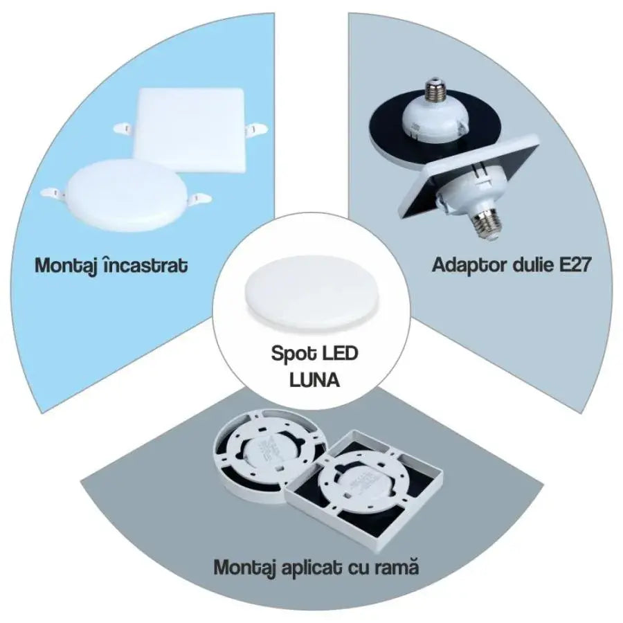LED SPOT, 14W = 130W, 6000K, εσοχές, κρύο φως