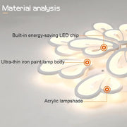 Πολυέλαιος LED με τηλεχειριστήριο BLOSSOM 146W, 12 Πέταλα, Κρύο/Ζεστό/Ουδέτερο φως 3000k/4000k/6000k, Ρυθμιζόμενο, Λευκό