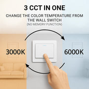 Εφαρμογή Urban LED 19W στρογγυλό φως Cold/Warm/Neutra Acrylic and White Metal