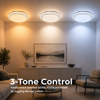 LED Casey 30W LED Οροφή