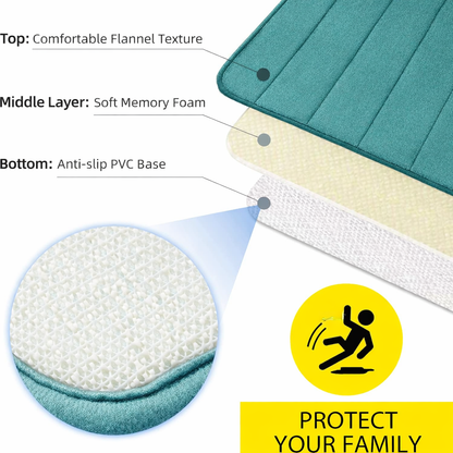 Σετ 3 Χαλάκια Μπάνιου, 50x40 cm, Μπλε, Αντιολισθητικό