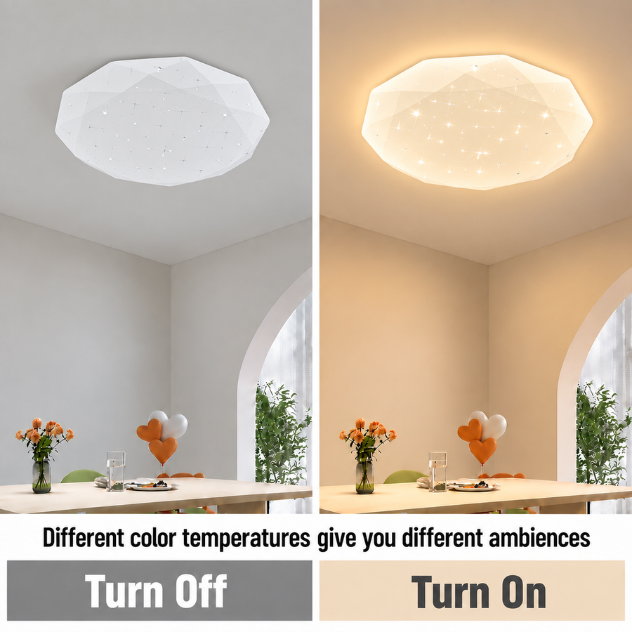 Εξάγωνο φωτιστικό οροφής LED 35 cm, 32W, 3000K / 4000K / 6000K, Λευκό, Μεταλλικό και Ακρυλικό