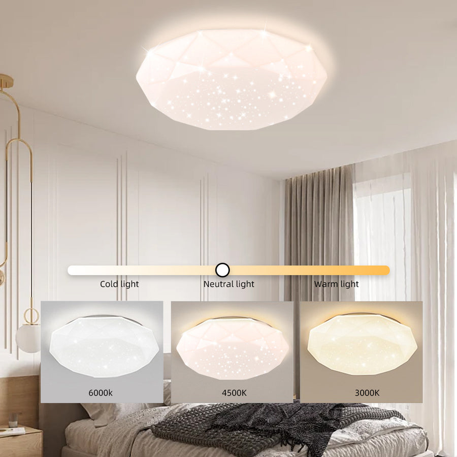 Φωτιστικό οροφής LED PL101/500WH, 51W, Διάμετρος 49cm, Ζεστό/Ψυχρό/Ουδέτερο φως, Λευκό