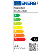 PERU LED Πολυέλαιος 36W, 2 κύκλοι, Κρύο/Ζεστό/Ουδέτερο φως, Μαύρο