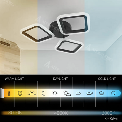 Πολυέλαιος LED PULSARIS 32W, 3 Τετράγωνα, Κρύο/Ζεστό/Ουδέτερο φως, Μαύρο