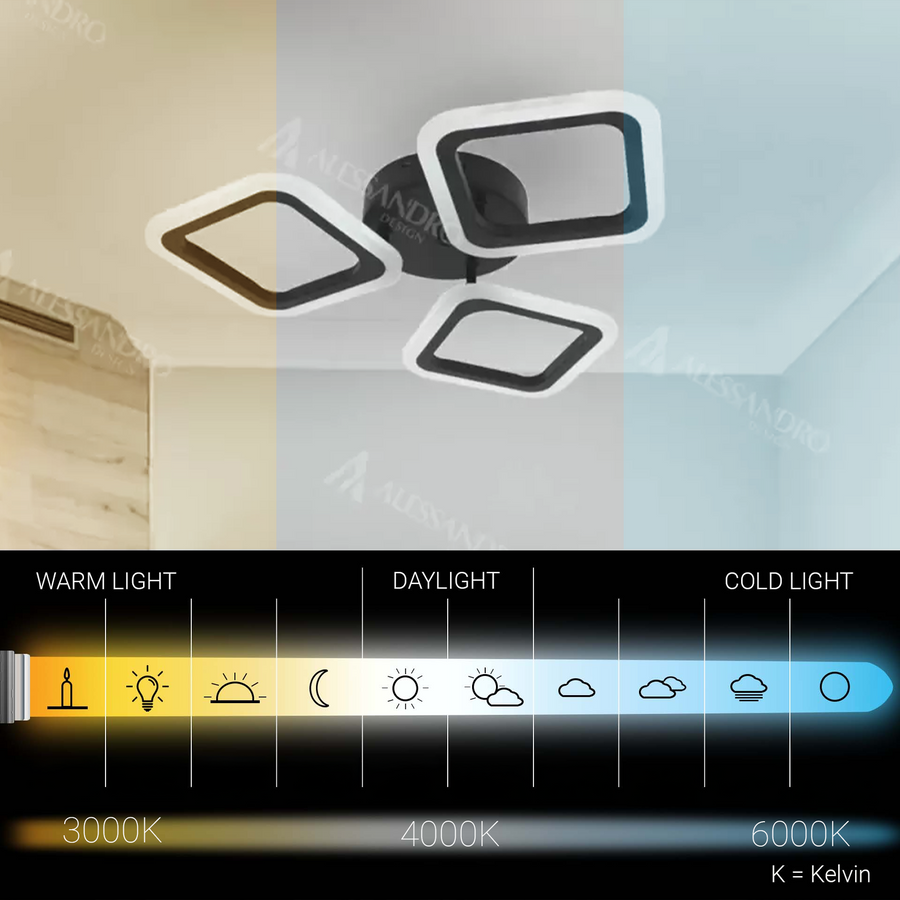 Πολυέλαιος LED PULSARIS 32W, 3 Τετράγωνα, Κρύο/Ζεστό/Ουδέτερο φως, Μαύρο