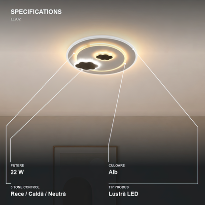 LL902 Specifications