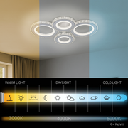 Πολυέλαιος LED με τηλεχειριστήριο και κρύσταλλο NOVA ROTONDA RGB 86W, 4 Κύκλοι, Κρύο/Ζεστό/Ουδέτερο φως, Ρυθμιζόμενο, Λευκό