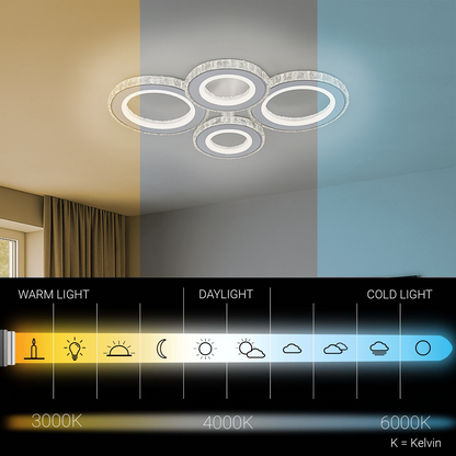 Πολυέλαιος LED με τηλεχειριστήριο και κρύσταλλο NOVA ROTONDA RGB 86W, 4 Κύκλοι, Κρύο/Ζεστό/Ουδέτερο φως, Ρυθμιζόμενο, Λευκό