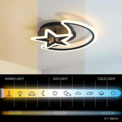 Πολυέλαιος LED με τηλεχειριστήριο MOON AND STAR 45W, 2 Στοιχείων, Κρύο/Ζεστό/Ουδέτερο φως, Ρυθμιζόμενο, Μαύρο