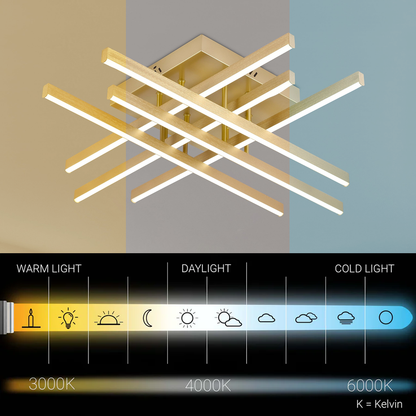 Πολυέλαιος LED με Τηλεχειριστήριο LINEX, 83W, Light 3000K/4000K/6000K, Dimmable, Gold
