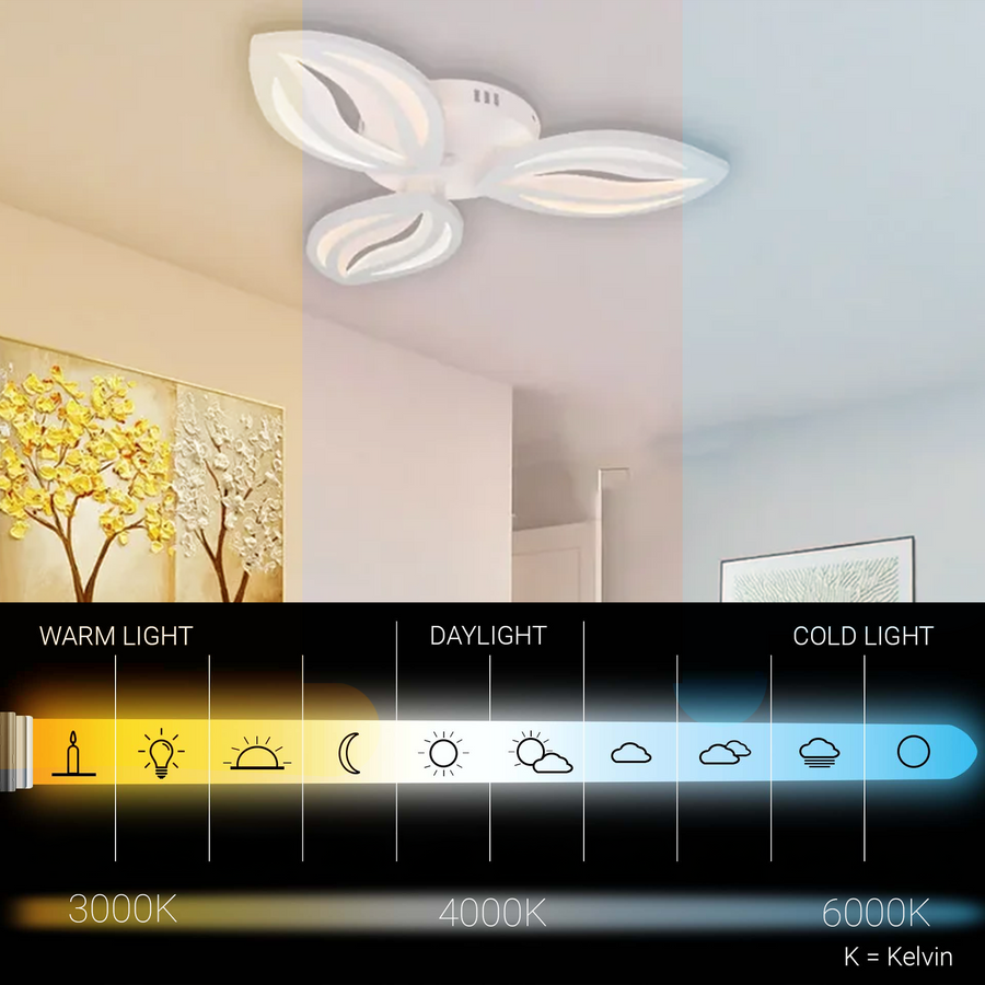 Πολυέλαιος LED με τηλεχειριστήριο ORCHID 39W, 3 Πέταλα, Κρύο/Ζεστό/Ουδέτερο φως, Ρυθμιζόμενο, Λευκό
