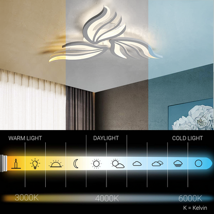 Πολυέλαιος LED με τηλεχειριστήριο SAKURA 37W, 3 Πέταλα, Κρύο/Ζεστό/Ουδέτερο φως, Ρυθμιζόμενο, Λευκό