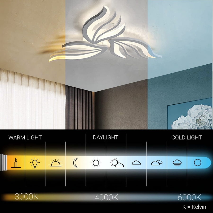 Πολυέλαιος LED με τηλεχειριστήριο SAKURA 37W, 3 Πέταλα, Κρύο/Ζεστό/Ουδέτερο φως, Ρυθμιζόμενο, Λευκό