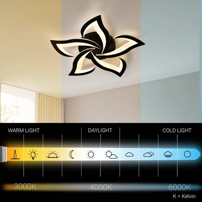 Πολυέλαιος LED LT660/5BK, 5 Στοιχεία, 54W, Φως 3000/4000/6000K, Μαύρο, Ρυθμιζόμενο ύψος