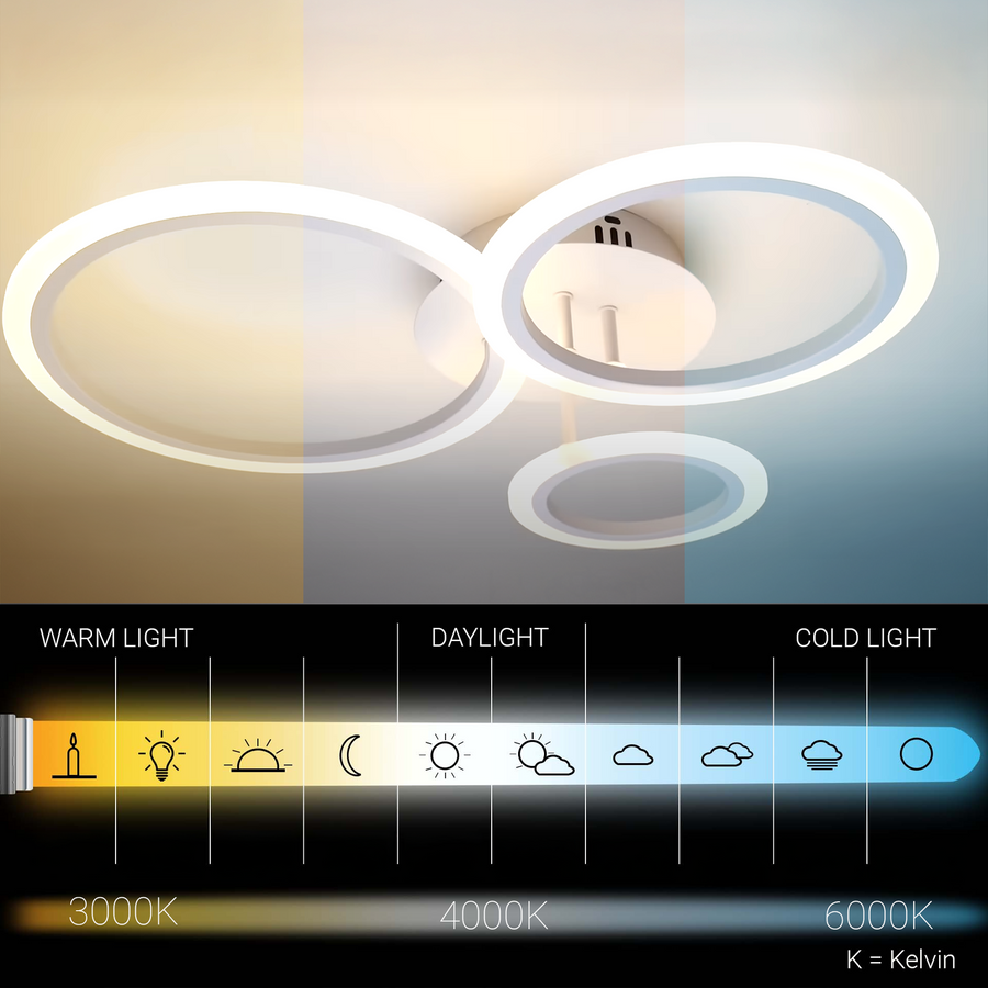 Πολυέλαιος LED με τηλεχειριστήριο BETTY 41W, 3 Κύκλοι, Κρύο/Ζεστό/Ουδέτερο φως, Ρυθμιζόμενο, Λευκό