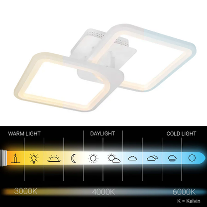 Πολυέλαιος LED με τηλεχειριστήριο ZOE 69W, 2 Τετράγωνα, Κρύο/Ζεστό/Ουδέτερο φως, Ρυθμιζόμενο, Λευκό