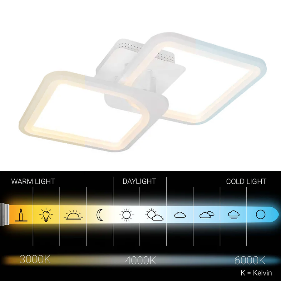 Πολυέλαιος LED με τηλεχειριστήριο ZOE 69W, 2 Τετράγωνα, Κρύο/Ζεστό/Ουδέτερο φως, Ρυθμιζόμενο, Λευκό