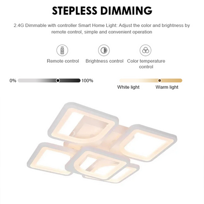 Πολυέλαιος LED με τηλεχειριστήριο ZOE 96W, 5 Τετράγωνα, Κρύο/Ζεστό/Ουδέτερο φως, Ρυθμιζόμενο, Λευκό