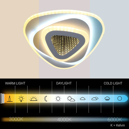 Πολυέλαιος LED NEXA Triangle 3D 40W, Λευκό, Κρύο/Ζεστό/Ουδέτερο φως LED Πολυέλαιοι Προεπιλεγμένος τίτλος Alessandro Design