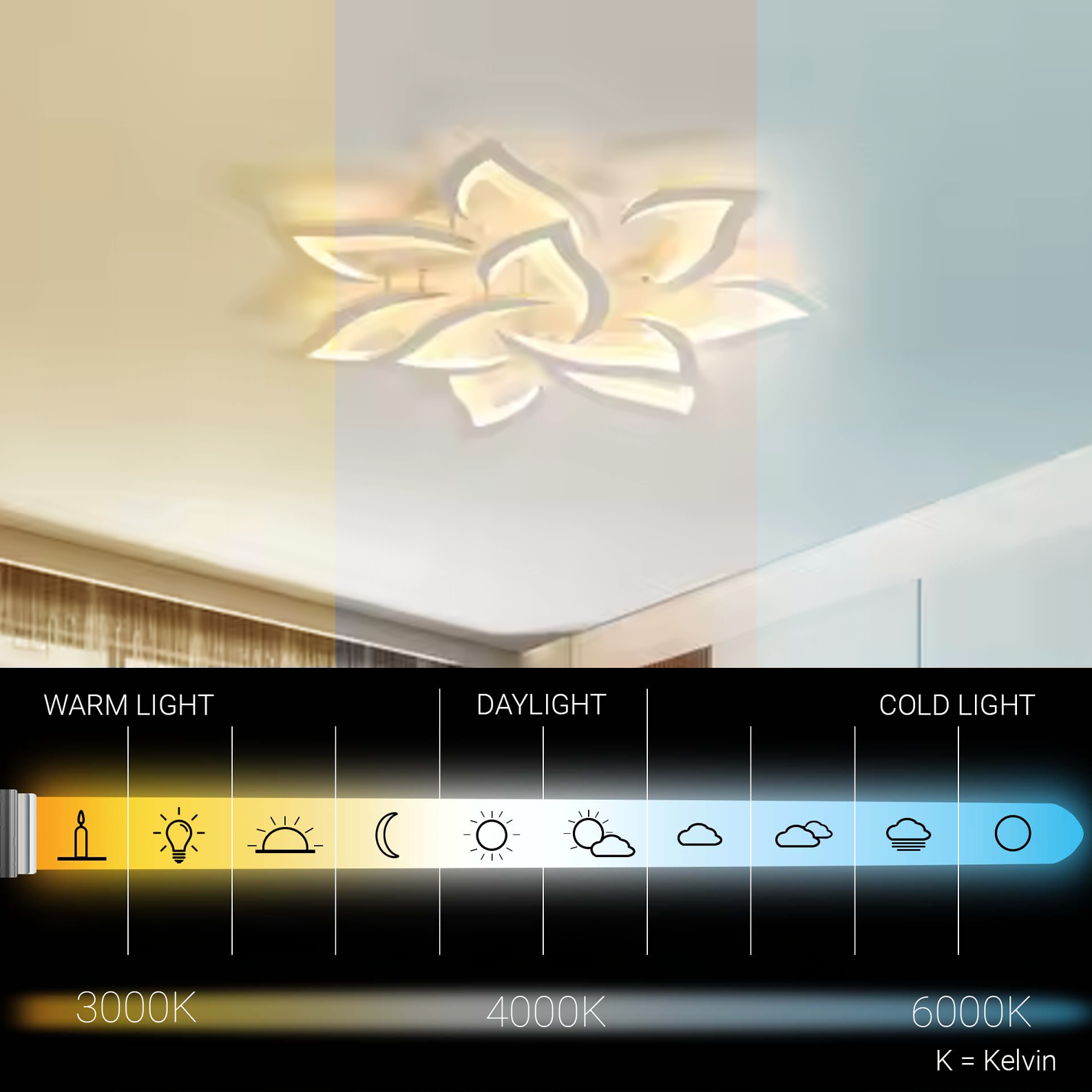Πολυέλαιος LED με τηλεχειριστήριο LOTUS 91W, 9 πέταλα, κρύο/ζεστό/ουδέτερο φως, ρυθμιζόμενο, λευκός πολυέλαιος LED με τηλεχειριστήριο Προεπιλεγμένος τίτλος Alessandro Design