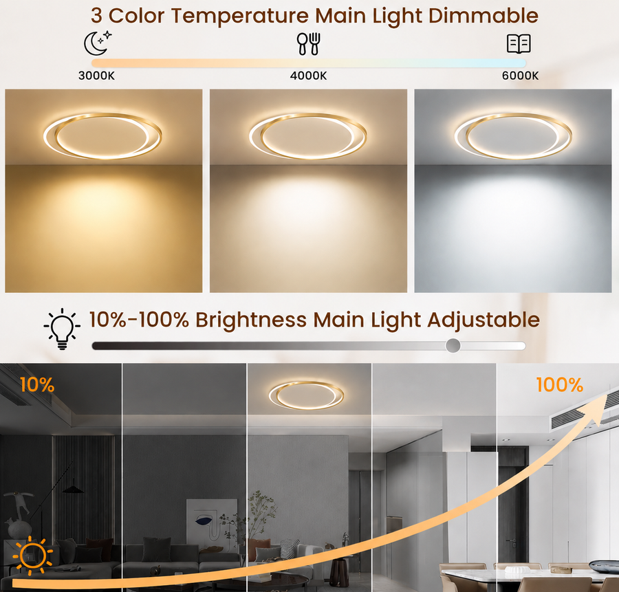 Πολυέλαιος LED με τηλεχειριστήριο SOLARA 51W, 2 κύκλοι, κρύο/θερμ/ουδέτερο φως, ρυθμιζόμενο, λευκόχρυσο