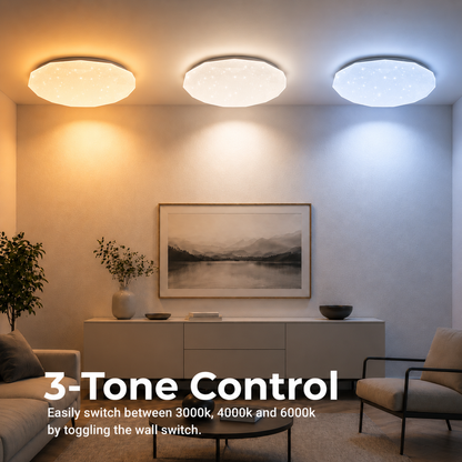 Εξάγωνο φωτιστικό οροφής LED 33 cm, 27W, 3000K / 4000K / 6000K, Λευκό, Μεταλλικό και Ακρυλικό