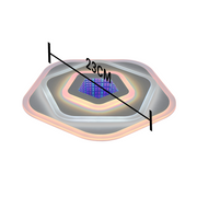 Πολυέλαιος LED NEXA 3D 40W, Διάμετρος 23cm, Κρύο/Ζεστό/Ουδέτερο φως, Λευκό