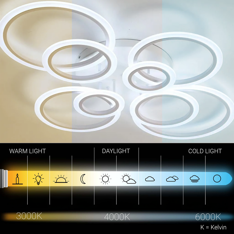 Πολυέλαιος LED με τηλεχειριστήριο BETTY 130W, 8 κύκλοι, Κρύο/Ζεστό/Ουδέτερο φως, Ρυθμιζόμενο, Λευκό