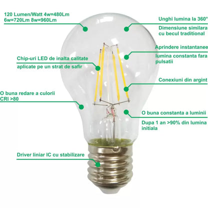 LED BRUP LED BRAIN E27 4W = 45W 3000K
