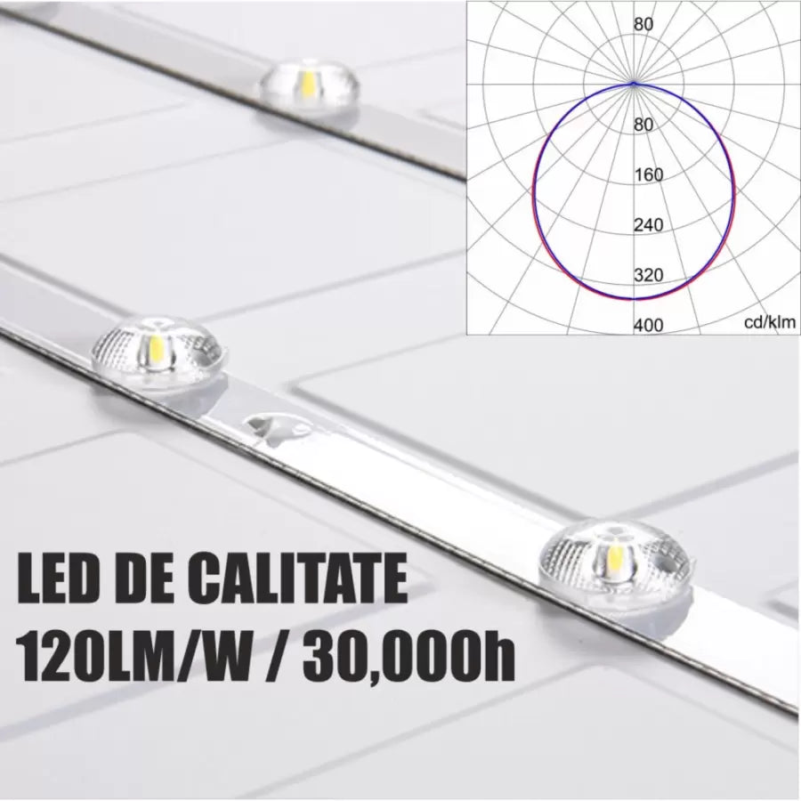 Ο πίνακας LED ενσωματώθηκε 15w κρύο λευκό φως