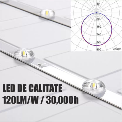 Ο πίνακας LED ενσωματώθηκε 15w κρύο λευκό φως