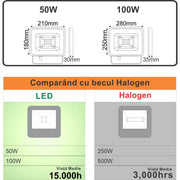 Προβολείς SMD Galaxy LED, 50W=250W, 6000K, Cold Light