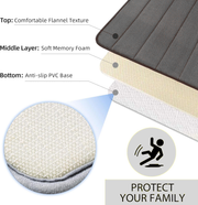 Σετ 3 Χαλάκια Μπάνιου, 50x40 cm, Μπλε, Αντιολισθητικό