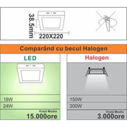 SPOT LED, Applied, 18W = 150W, 6400K, κρύο φως